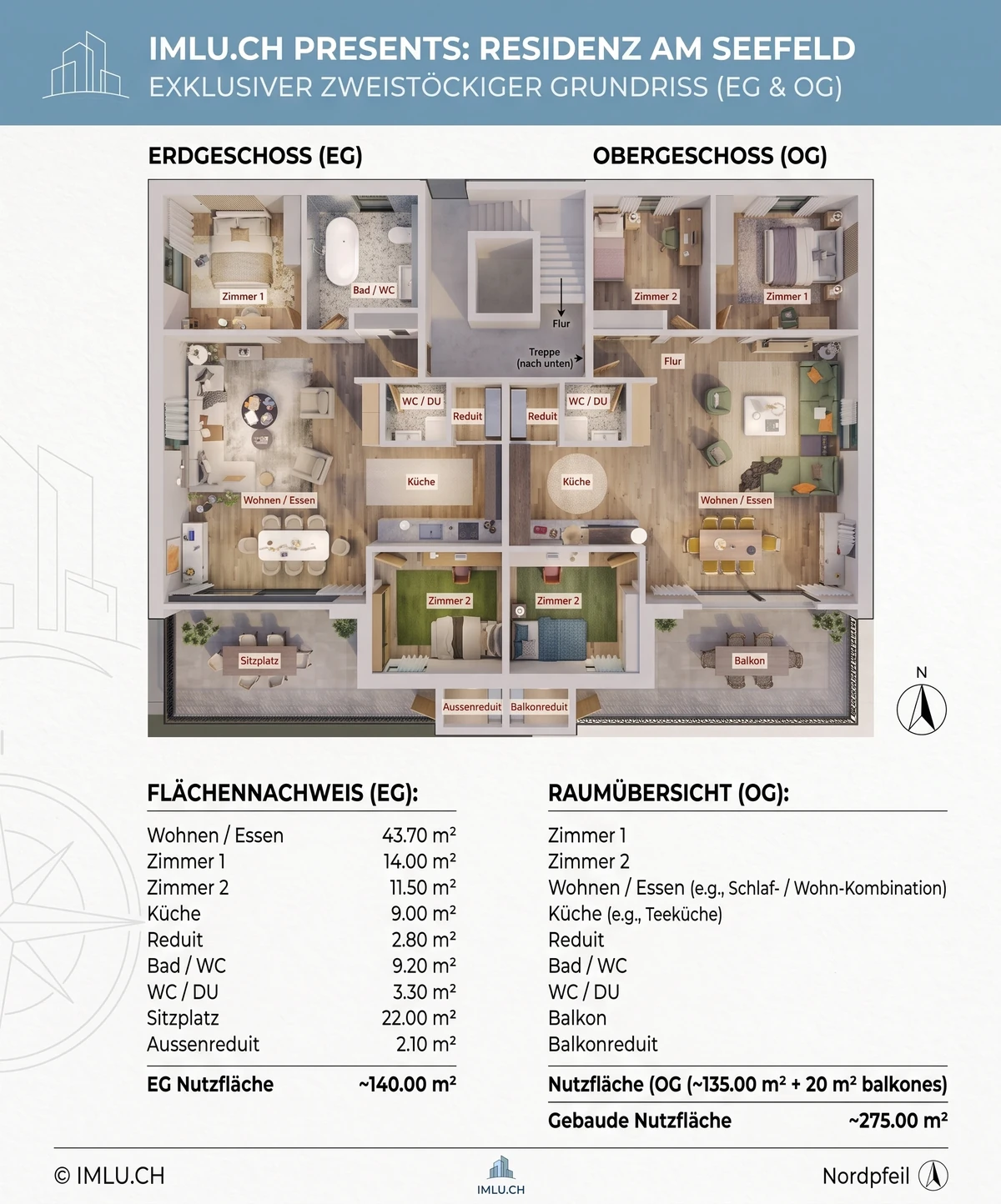 Floor plan example for Residence am Seefeld with ground floor, upper floor and area overview